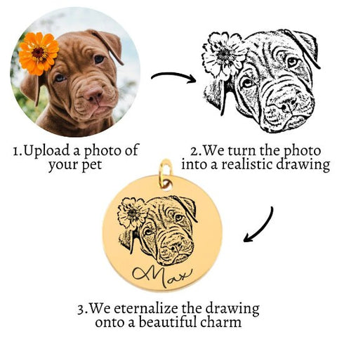 personalized pet portrait round pendant necklace birthday mothers day gift for wife dog mom cat mom puppy shower,custom pet photo jewelry- Custom & Braille Jewelry-Pendants
