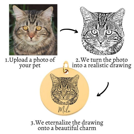personalized pet portrait round pendant necklace birthday mothers day gift for wife dog mom cat mom puppy shower,custom pet photo jewelry- Custom & Braille Jewelry-Pendants